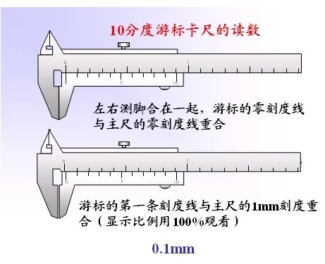 游標卡尺