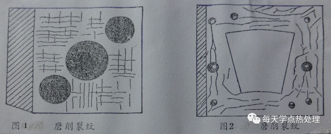 刀具刃磨裂紋-1.jpg