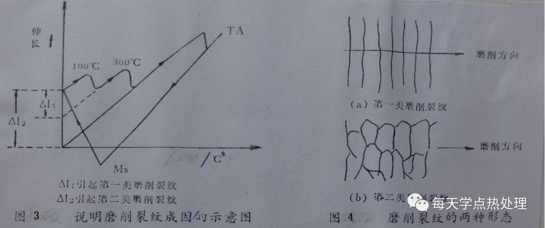 刀具刃磨裂紋-2.jpg